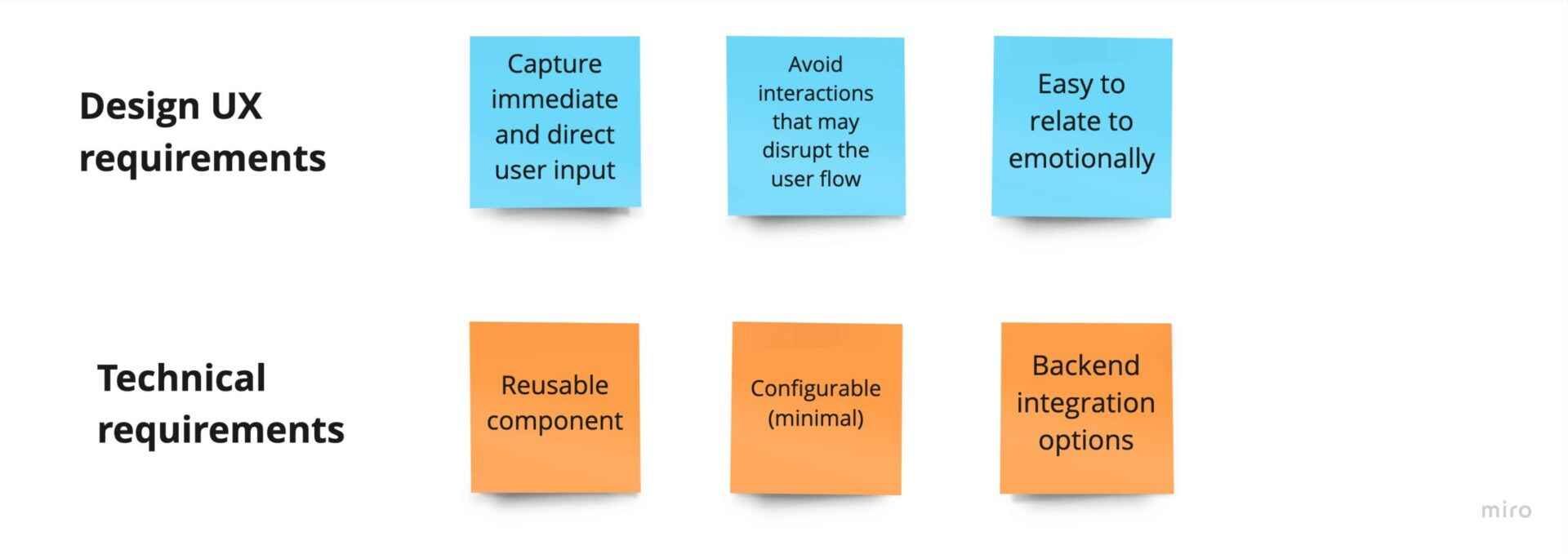 Feedback-Design-and-Tech-Requirements-rs